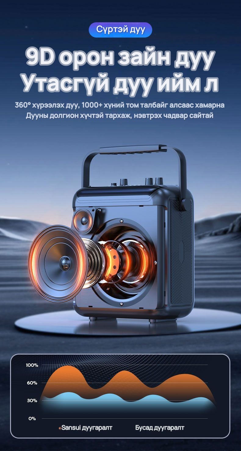 SANSUI G52 зөөврийн Bluetooth чанга яригч
