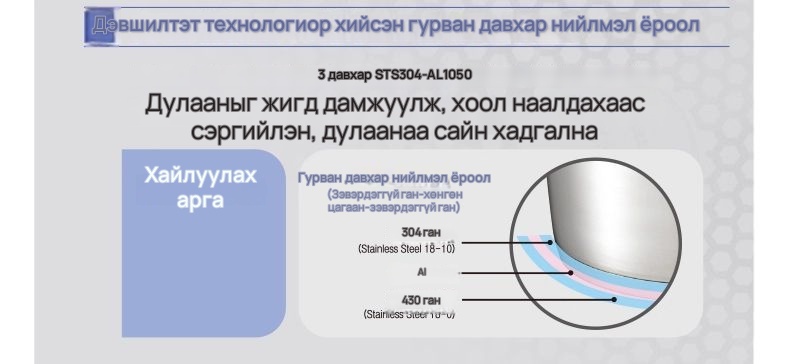 Lock&Lock 28 см зэвэрдэггүй ган уурын тогоо
