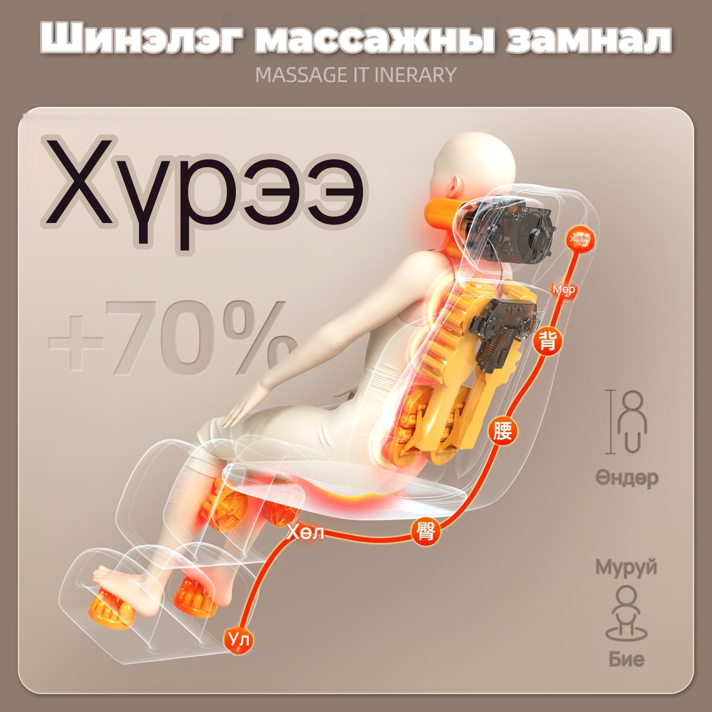 Lenovo Олон үйлдэлт массажны дэр, 6-р зураг