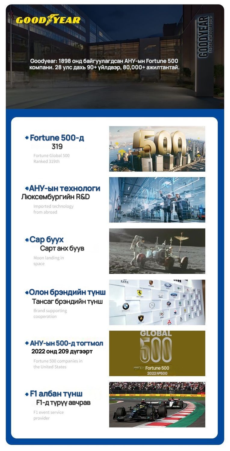 GOOD YEAR S3 машины асаагч, хийлэгч хос төхөөрөмж