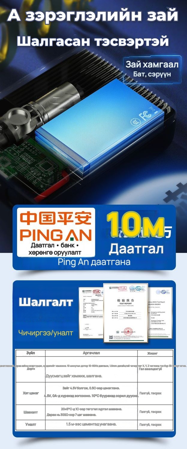 GOOD YEAR S3 машины асаагч, хийлэгч хос төхөөрөмж