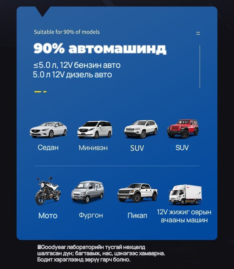 GOOD YEAR S3 машины асаагч, хийлэгч хос төхөөрөмж