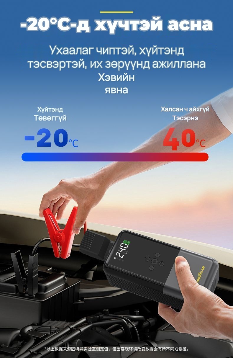 GOOD YEAR S3 машины асаагч, хийлэгч хос төхөөрөмж