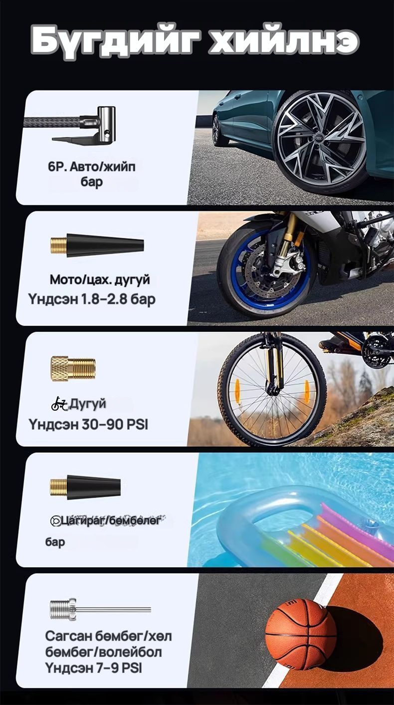 GOOD YEAR S3 машины асаагч, хийлэгч хос төхөөрөмж